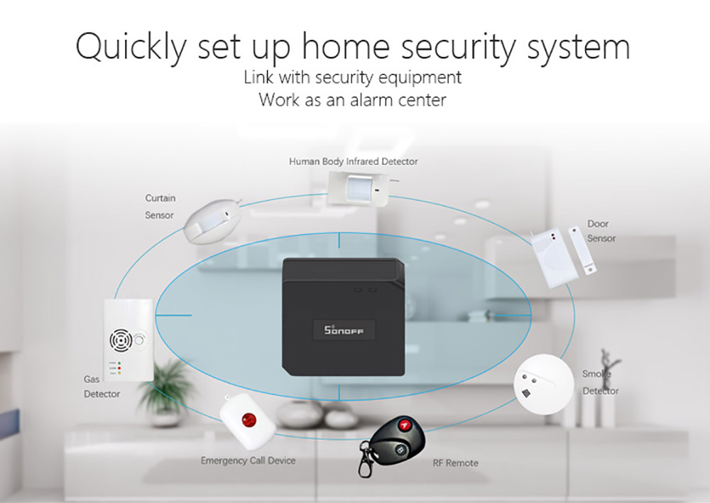 Sonoff security sale system